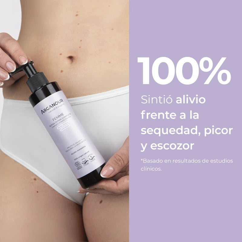 Femme intimate gel