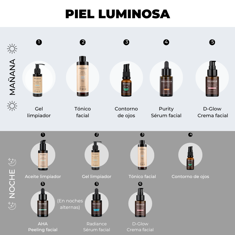 Pack Piel Luminosa