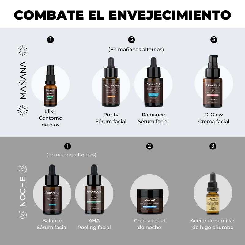 productos antiedad arganour