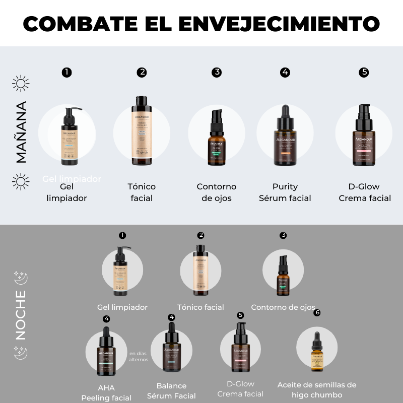 Pack Rutina Antiedad