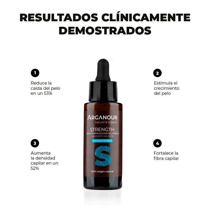serum anticaida pelo arganour
