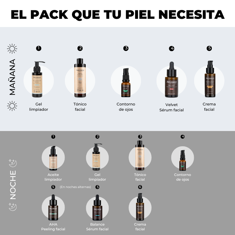 Pack Pieles Mixtas