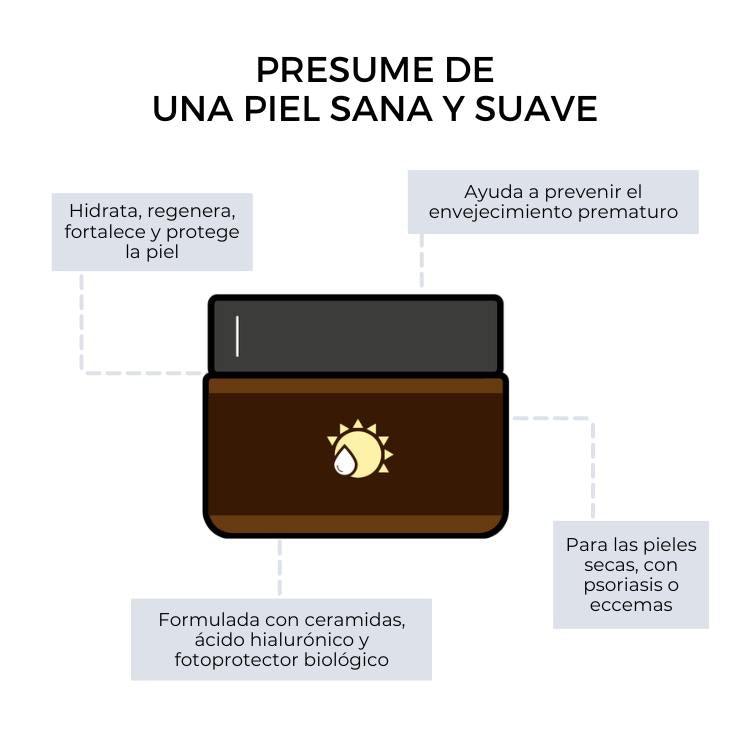 beneficios crema de dia