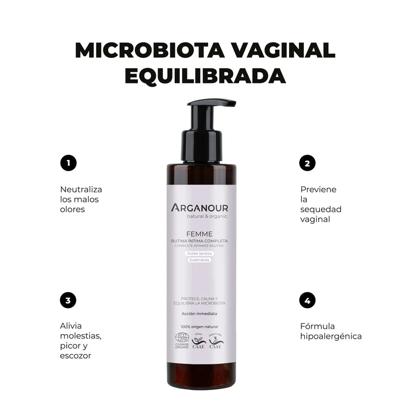 Femme intimate gel