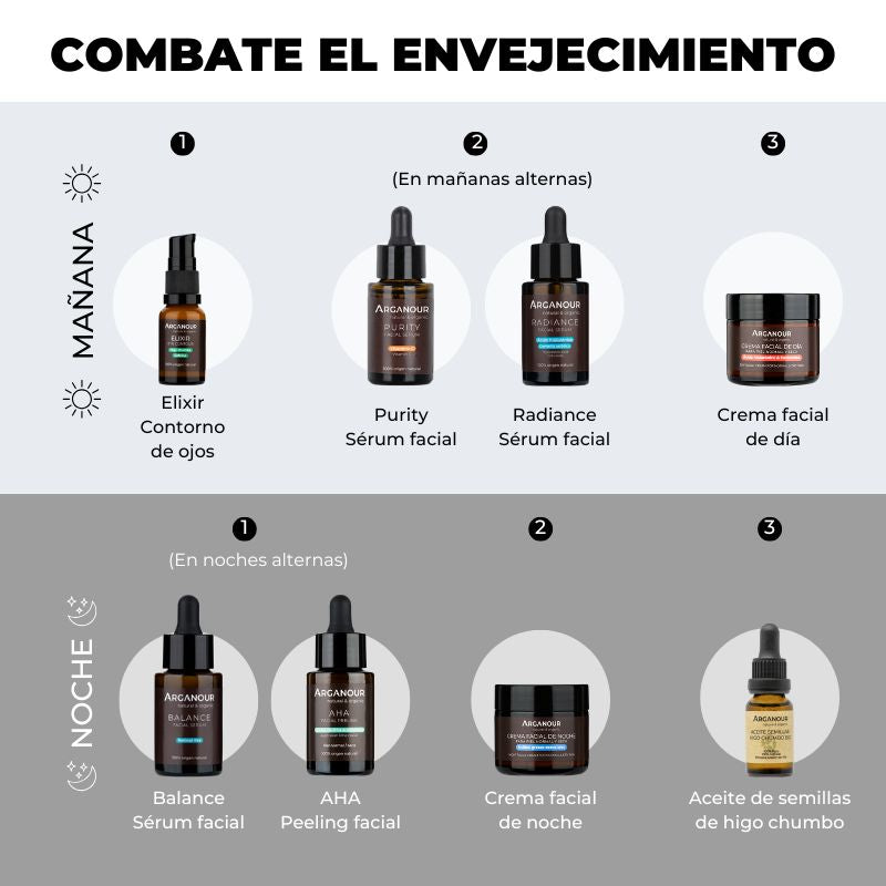productos antiedad arganour