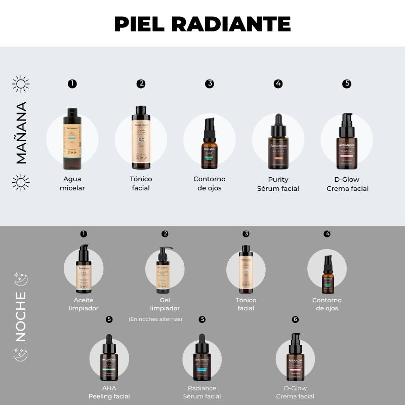 productos para pieles apagadas