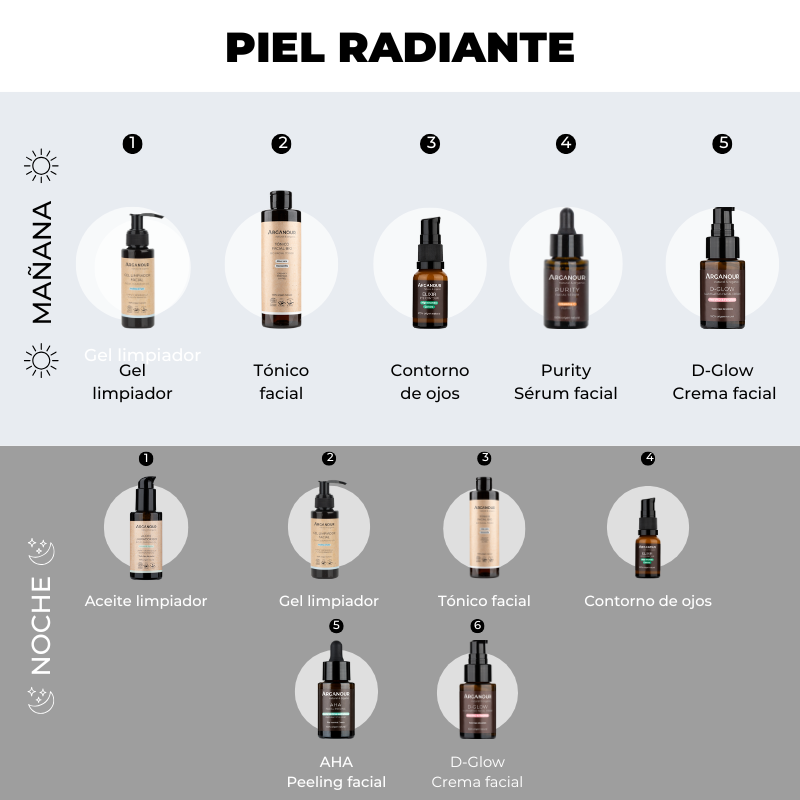 Pack Piel Luminosa