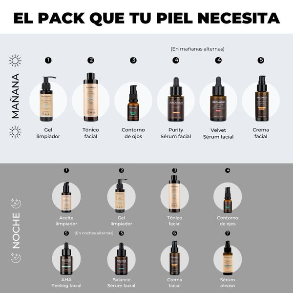 Rutina facial para pieles mixtas – ARGANOUR