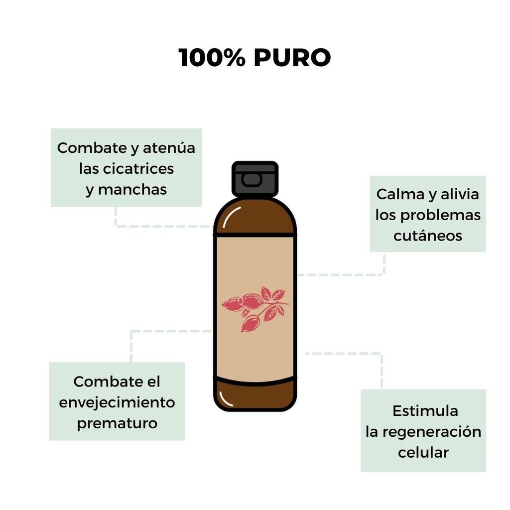 Aceite de Rosa Mosqueta 100% Natural. 250ml