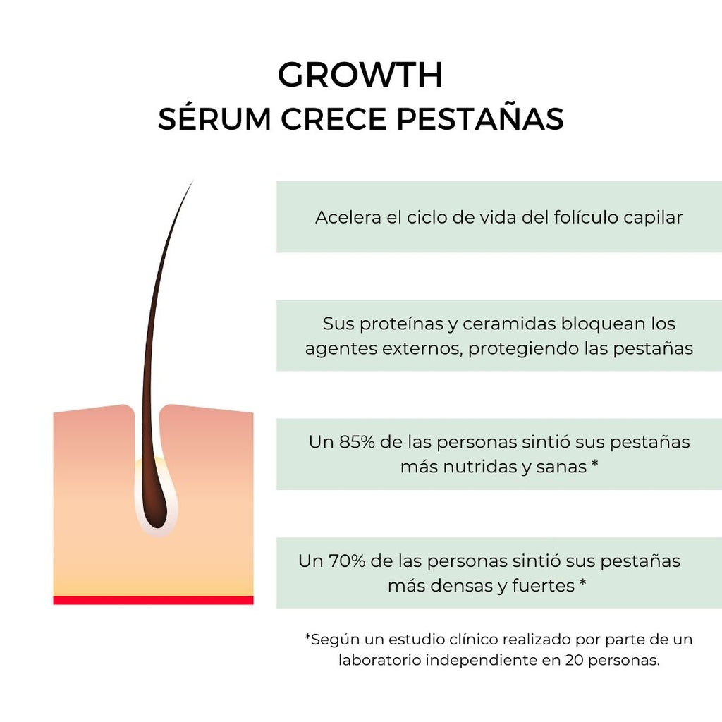 Growth Sérum Crece Pestañas - ARGANOUR