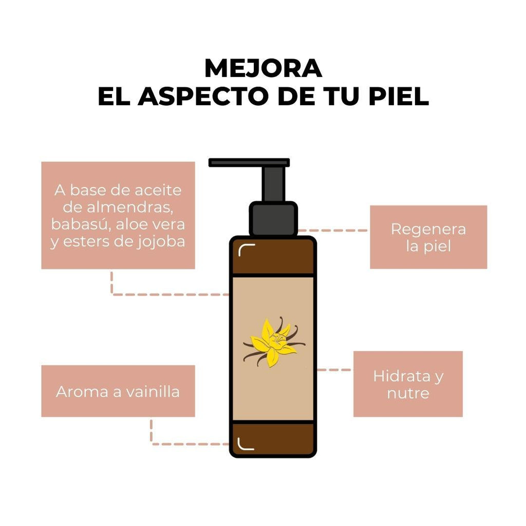 Body Milk