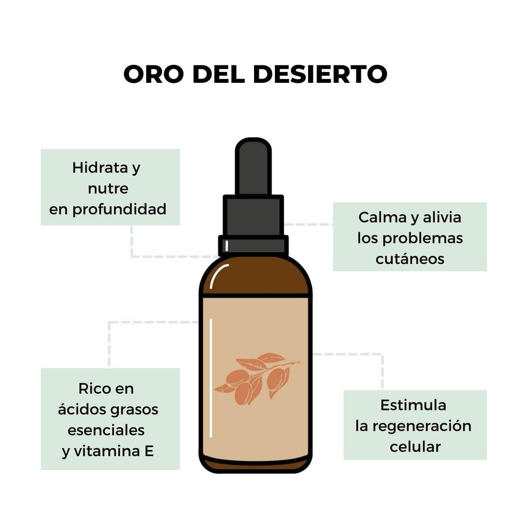 Aceite de Argán BIO 100% Puro. 50ml. - ARGANOUR