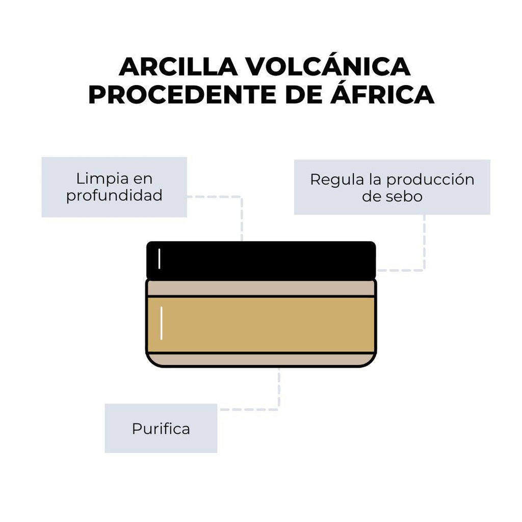 Arcilla volcánica en polvo Ghassoul