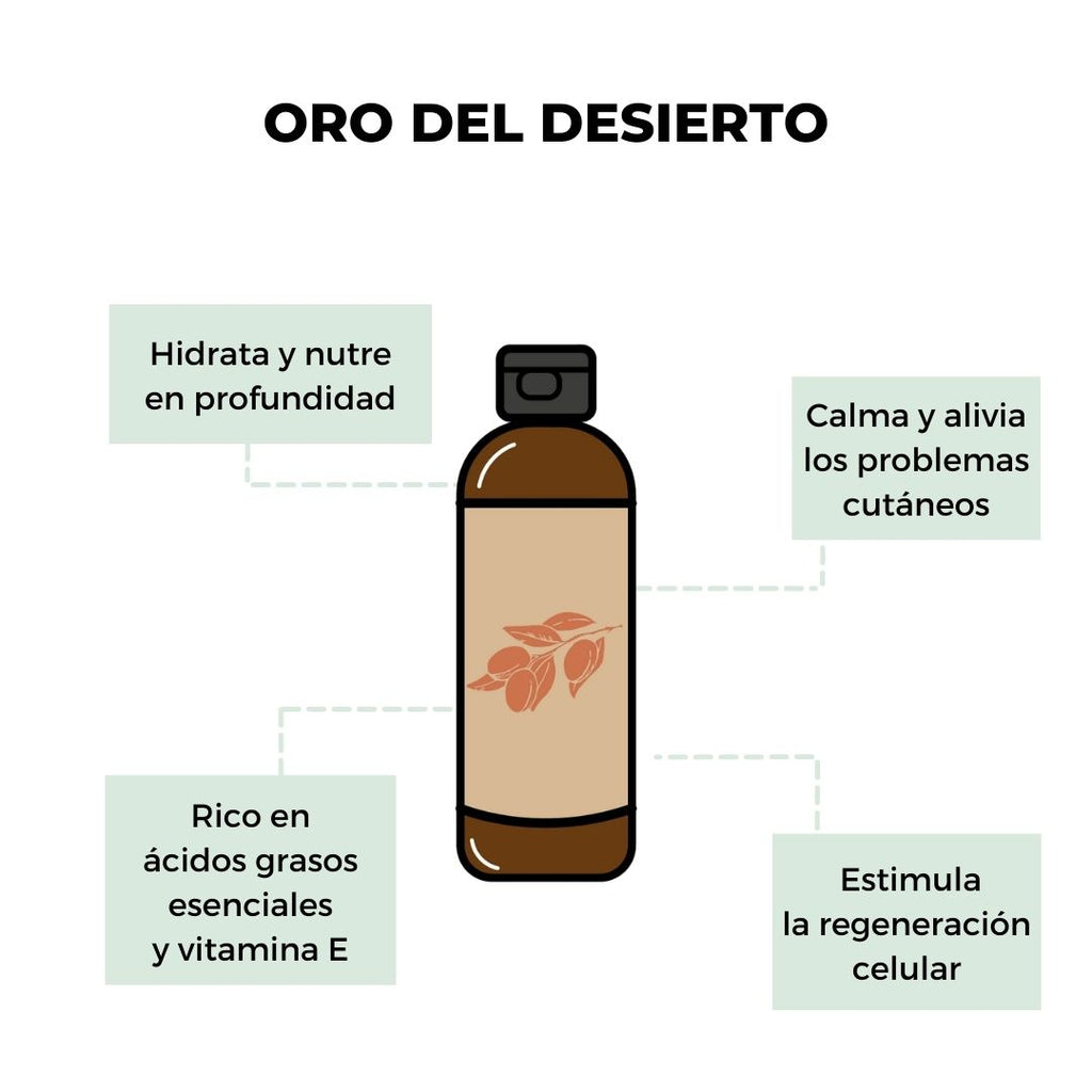 beneficios aceite argán