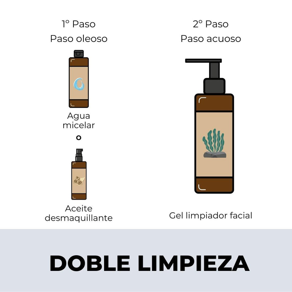 rutina doble limpieza