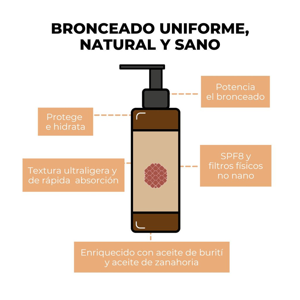 beneficios bronceador