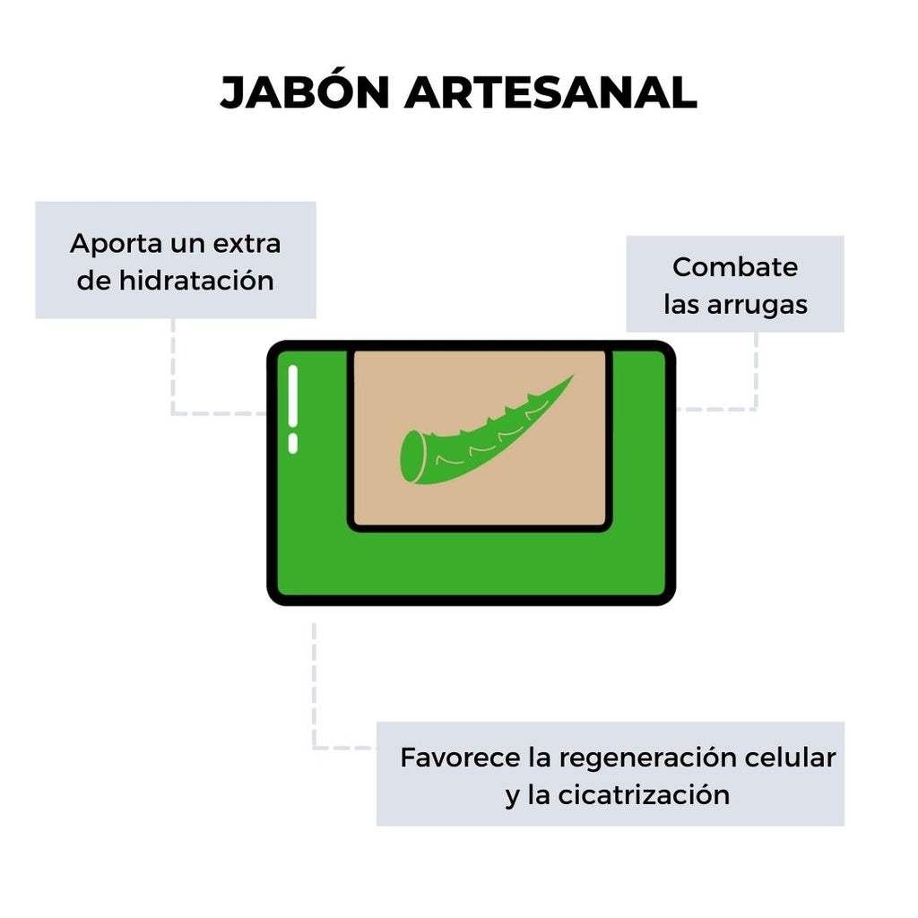 Jabón natural artesanal aloe vera - ARGANOUR