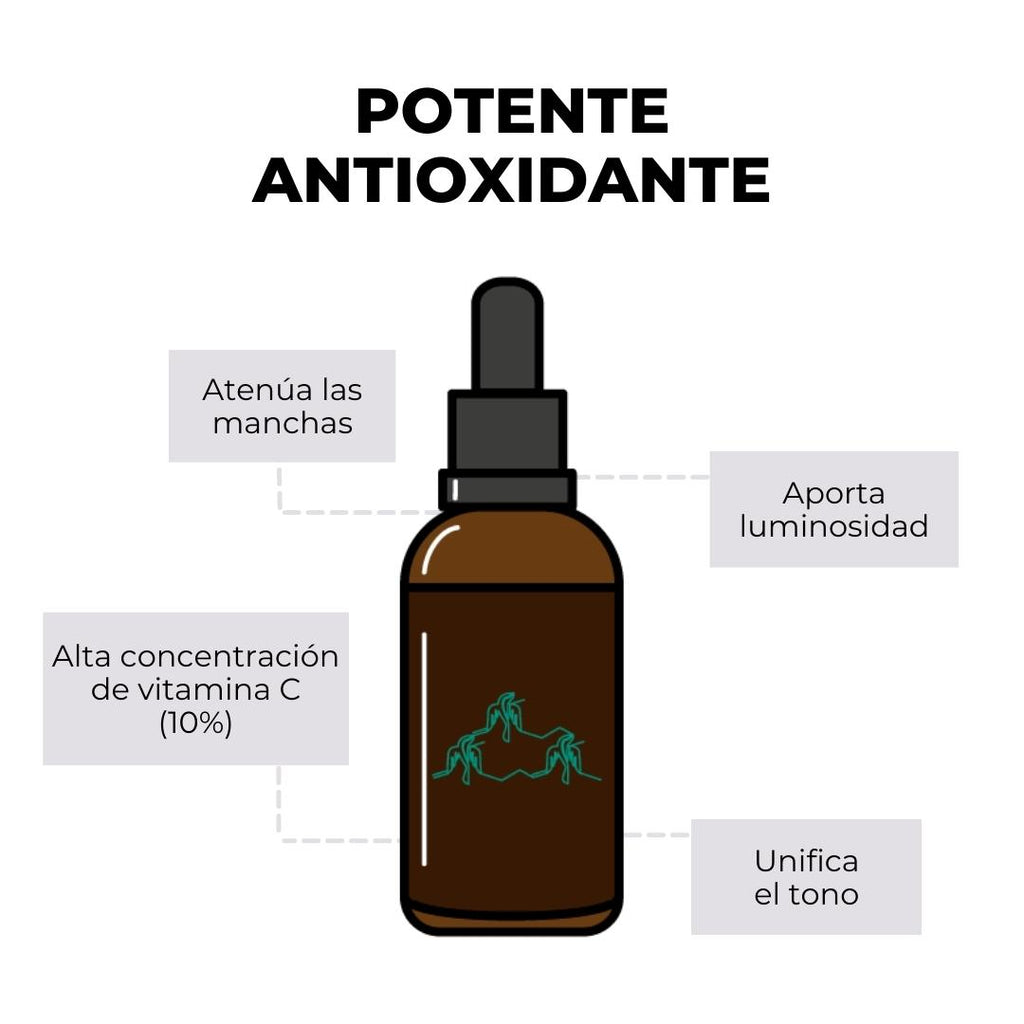 Purity Sérum facial Vitamina C