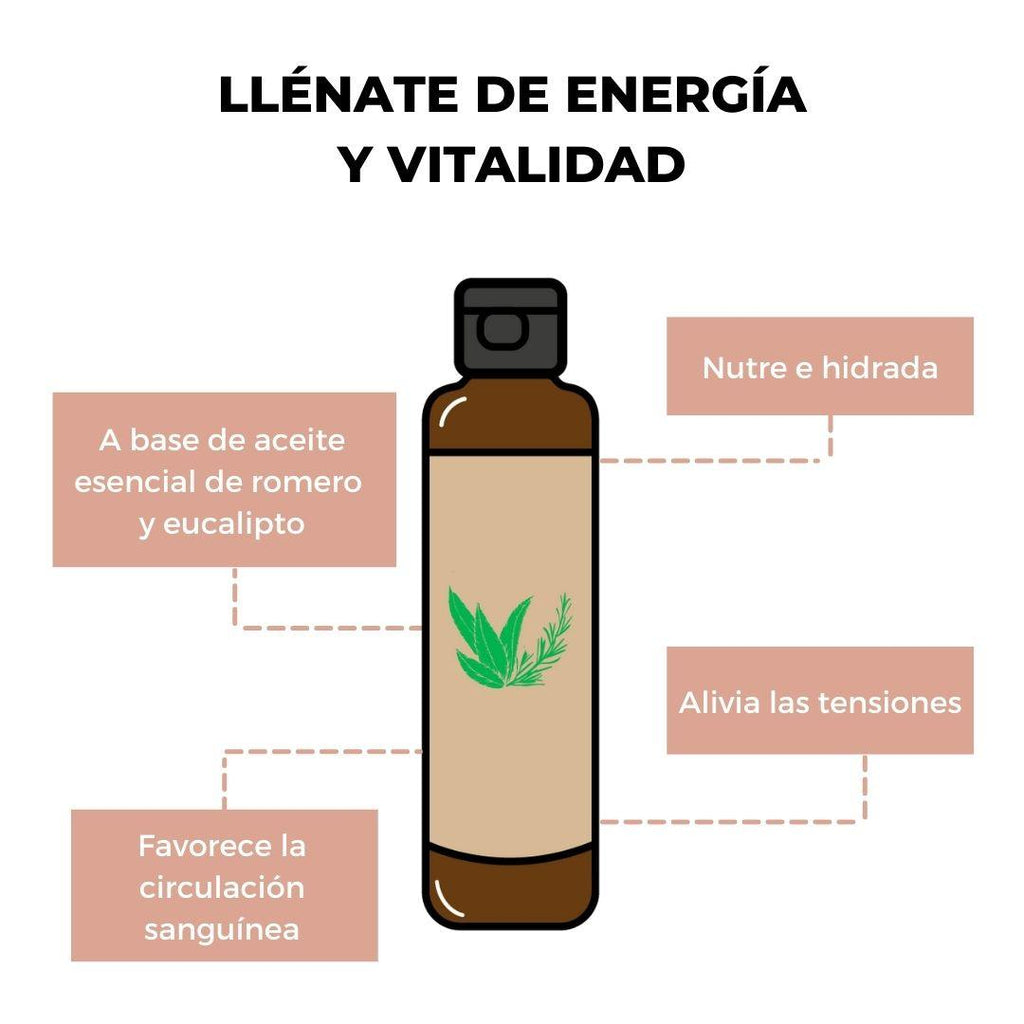 Aceite de Masaje Refrescante Natural