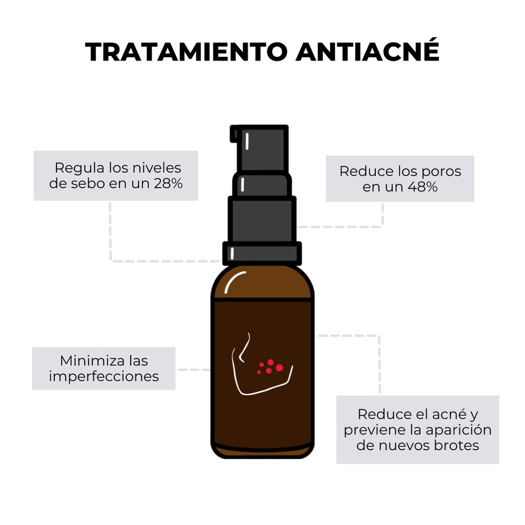 beneficios crema para acné